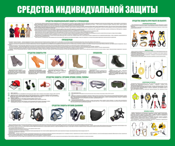 С78 Средства индивидуальной защиты (1200х1000 мм, пластик ПВХ 3 мм, алюминиевый багет золотого цвета) - Стенды - Стенды по охране труда - магазин "Охрана труда и Техника безопасности"