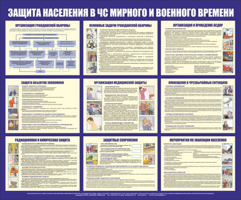 С125 Стенд Защита населения в чрезвычайных ситуациях мирного и военного времени (1200х1000мм, Пластик ПВХ 3 мм, Прямая печать на пластик) - Стенды - Стенды по гражданской обороне и чрезвычайным ситуациям - магазин "Охрана труда и Техника безопасности"