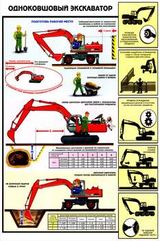 ПС21 Одноковшовый экскаватор. Безопасность земляных работ (ламинированная бумага, a2, 4 листа) - Охрана труда на строительных площадках - Плакаты для строительства - магазин "Охрана труда и Техника безопасности"