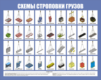 Схема строповки СТ 82 цветная (1000х800мм, пластик 3 мм) - Охрана труда на строительных площадках - Схемы строповки и складирования грузов - магазин "Охрана труда и Техника безопасности"