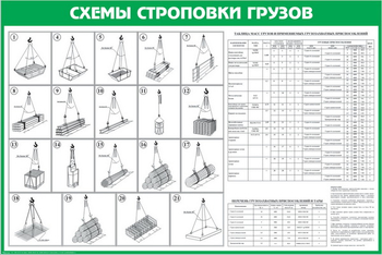 Схема строповки st14 (1200х800 мм, пленка самоклеющаяся) - Схемы строповки и складирования грузов - магазин "Охрана труда и Техника безопасности"